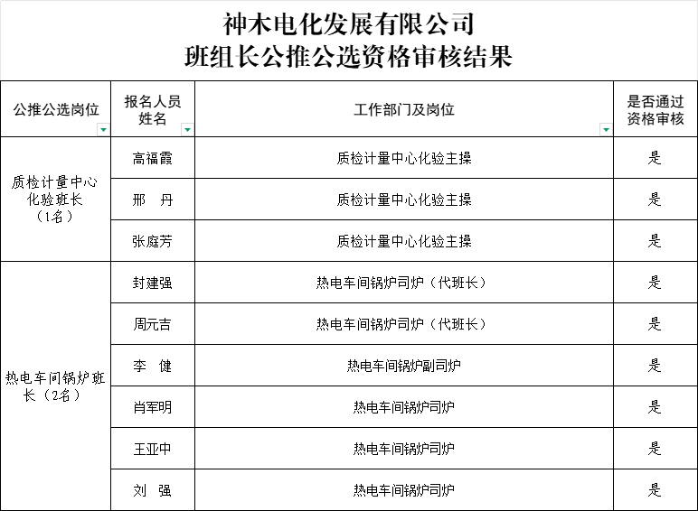 091759970765807374.png 企業(yè)微信截圖_17599707193984.png